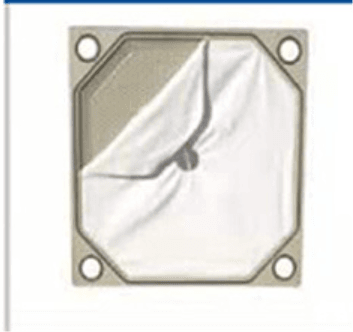 Filter press plate used for solid-liquid separation